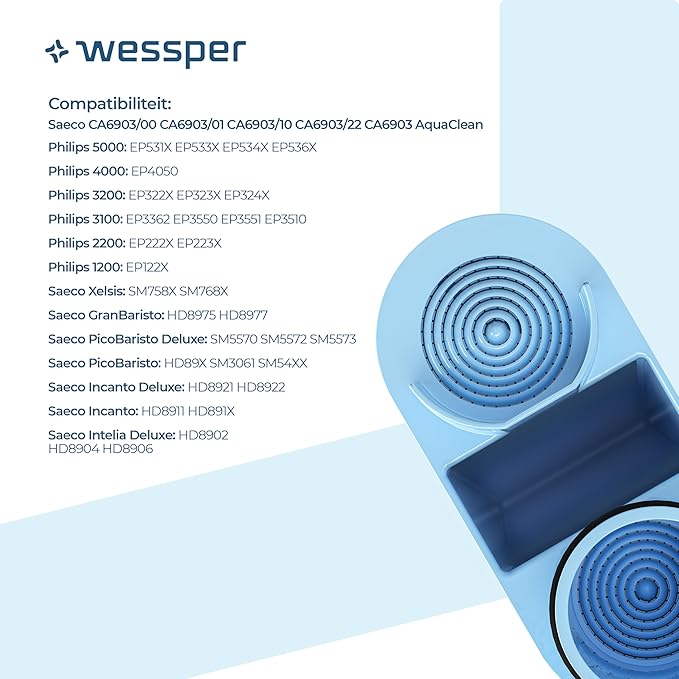 Wessper waterfilter compatibel met Philips AquaClean CA6903/10 CA6903/22 CA6903 kalkfilter, Aqua Clean filtercartridge voor Saeco en Philips volautomatische koffiemachines - Afbeelding 2